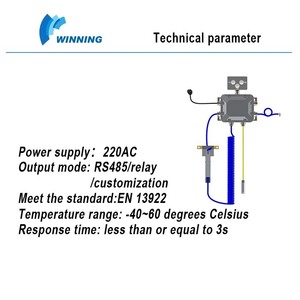 Vente d'usine gagnante 220V Oil Top Loading Overfill Prevention Automatic Static Grounding System Controller IP66 Protection Cast - Product Image 4