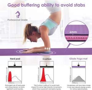 Tapete de Pilates y <span class=keywords><strong>Yoga</strong></span> de TPE de Doble Capa, Ecológico, de <span class=keywords><strong>6</strong></span>/8 mm, Ligero, Antideslizante y Plegable <span class=keywords><strong>para</strong></span> Gimnasio en Casa - Product Image 6