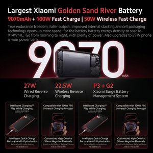 ขายดี REDMI K100 Pro Max ปี 2026 รุ่นเรือธง ชิปคู่ จอแสดงผล 185Hz แบตเตอรี่ 9070mAh, <span class=keywords><strong>ก</strong></span>ล้องสามตัว 200MP, เสียง Bose Tuned - Product Image 6