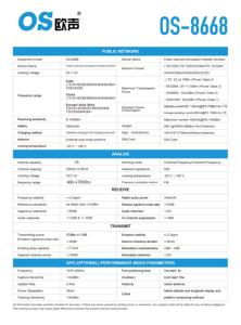 <span class=keywords><strong>Walkie</strong></span> Talkie Más Vendido OS-8668 de Largo Alcance <span class=keywords><strong>PMR</strong></span> UHF Repetidor Poc Radio Bidireccional - Product Image 6