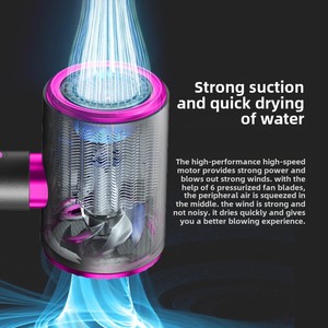<span class=keywords><strong>Professionale</strong></span> di alta qualità a ioni negativi asciugacapelli concentratore ugello casa viaggi hotel strumento di estensione dei <span class=keywords><strong>capelli</strong></span> - Product Image 4