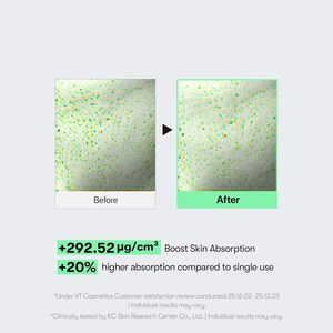 Siero Rivitalizzante per il Viso CICA Reedle Shot 300 da 50ml per Donne - Product Image 6