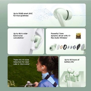 Audífonos Inalámbricos Intrauditivos con Cancelación Activa de Ruido, Resistentes al Agua IPX4, Carga Tipo-C, Sonido de Alta Fidelidad, LED, 20 Horas de Duración - Product Image 6
