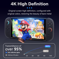 Aurey Anti-rayures Anti-empreintes digitales Anti-reflet HD Film trempé Protecteur d'écran en verre pour Nintendo Switch 2