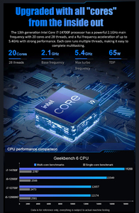 14 Gen Văn Phòng Ai Chơi Game Mini PC Core I9-14900F Rtx4070 12G 24 Lõi 64G Ddr5 2Tb PCie HD Dp 4Xdisplays Dual LAN Win11 Máy Tính Để Bàn - Product Image 3