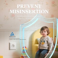 Enchufe Schuko alemán certificado TUV CE 90*90mm con obturador de protección para niños, novedad