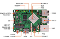 ROCK PI 3A 2G 4G 8G Rockchip RK3568 Chip Quad-core A55 de alto rendimiento de la placa base Placa de desarrollo No EMMC Rock Pi 3A