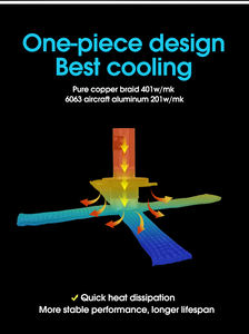Aurora Super Luminosa 12000LM <span class=keywords><strong>Mini</strong></span> H3 <span class=keywords><strong>H1</strong></span> H11 9005 9006 H13 Lampadina <span class=keywords><strong>LED</strong></span> per Fari Auto H4 H7 <span class=keywords><strong>LED</strong></span> Auto H4 H7 G10J Fari <span class=keywords><strong>LED</strong></span> - Product Image 4