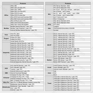 <span class=keywords><strong>Visio</strong></span> Professional <span class=keywords><strong>2019</strong></span> 5PC Activación en línea Enviar por Ali Chat - Product Image 2