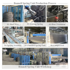 King Size Bonnell Feder kern matratze in einer <span class=keywords><strong>Box</strong></span> King Size Double Memory Foam Matratze Kingsize-Bett - Product Image 3