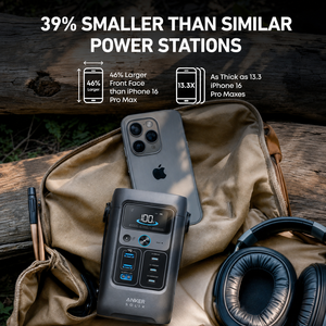 เครื่องกำเนิดไฟฟ้าพลังงานแสงอาทิตย์ขนาดเล็ก 200W Anker SOLIX C200 DC 192Wh สถานีไฟฟ้าพกพา LFP สำรองไฟ 140W PD3.1 สำหรับสมาร์ทโฟนและแท็บเล็ต - Product Image 6