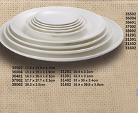 Assiettes de table en mélamine rondes blanches pour la restauration en gros