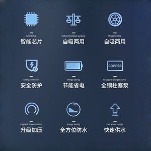 Nettoyeur haute pression portable électrique pour le nettoyage des surfaces de voitures, de vélos, de patios et de béton - Product Image 3