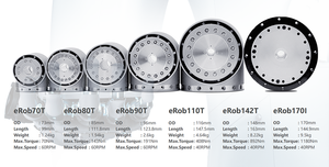 <span class=keywords><strong>Servo</strong></span> Geïntegreerd Met Hoog Koppel Arm Holle Borstelloze 1000W Industriële Harmonische Aandrijving Robotverbinding Actuatormodule - Product Image 4
