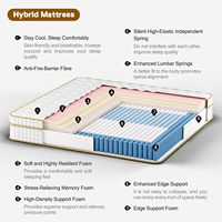 Matelas hybride pour hôtel de 10, 12 et 14 pouces, respirant, en latex naturel compressé, taille twin, double, queen, king, mousse à mémoire de forme