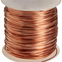 Cable de Cobre Rojo de Alta Calidad en Venta, 1.8mm 2.8mm, Alta Pureza 99.9%, Servicio de Corte Disponible