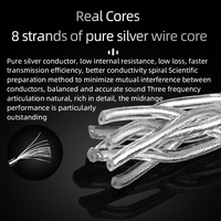 Venta caliente RCA Cable de señal de audio Plata pura 1m 3M 5M 8 hilos trenzado macho a macho para micrófono y altavoz de audio
