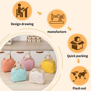 OEM Customizable New Ink-<b>wash</b> Patterned Insulated <b>Bags</b>, Portable Thickened Hand-held <b>Large</b>-capacity Lunch <b>Bags</b> - Product Image 5