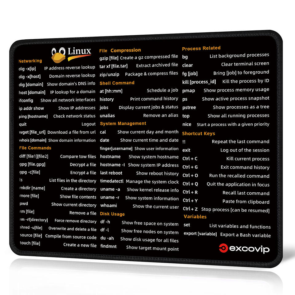 Python Linux Java Vim Shortcut Mouse   Mouse Mat    Waterproof Polyester Fabric Pad