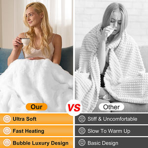 Couverture chauffante électrique douce et lavable en fausse fourrure de lapin, taille double, certifiée CE UKCA, idéale pour la chambre à coucher, très populaire - Product Image 4