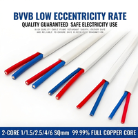 Kabel Listrik Bangunan Galaxy Cable BVVB Solid PVC Flat TPS Twin Core 2/3 Core Berlapis Plastik Kuat