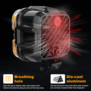 Đèn làm việc <span class=keywords><strong>LED</strong></span> chống nước IP67 <span class=keywords><strong>2025</strong></span>, 90W, hình vuông, đèn pha <span class=keywords><strong>LED</strong></span> ngoài trời, đèn chiếu sáng <span class=keywords><strong>LED</strong></span> 4 inch cho xe 4x4 địa hình - Product Image 3