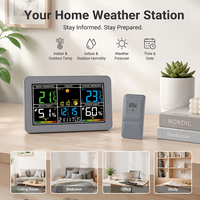 Station météo sans fil 5111-0 DCF WWVB RCC, thermomètre numérique intérieur/extérieur, hygromètre, réveil, ABS ODM