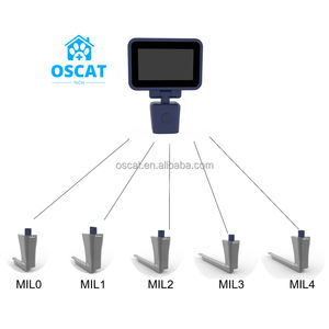 Laryngoscope vidéo OSCAT Veterinary Equipment avec lames réutilisables en acier inoxydable, affichage HD et mise au point réglable - Product Image 4
