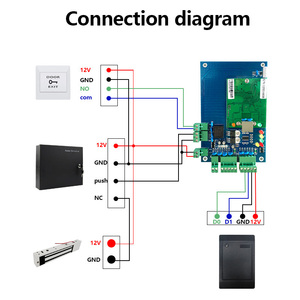 Pembaca kartu RFID kontrol akses luar ruangan jarak IC 13.56Mhz tahan air pembaca tanpa sentuh Wiegand26/34 kontrol akses - Product Image 5
