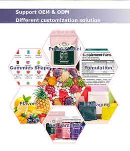 Gomitas de Melatonina Premium para Dormir, 3 mg, 60 Gomitas Veganas, Sabor a Bayas Naturales, Sin Transgénicos, Sin Gluten, con L-Teanina, Manzanilla y Hierbas para el Sueño - Product Image 5