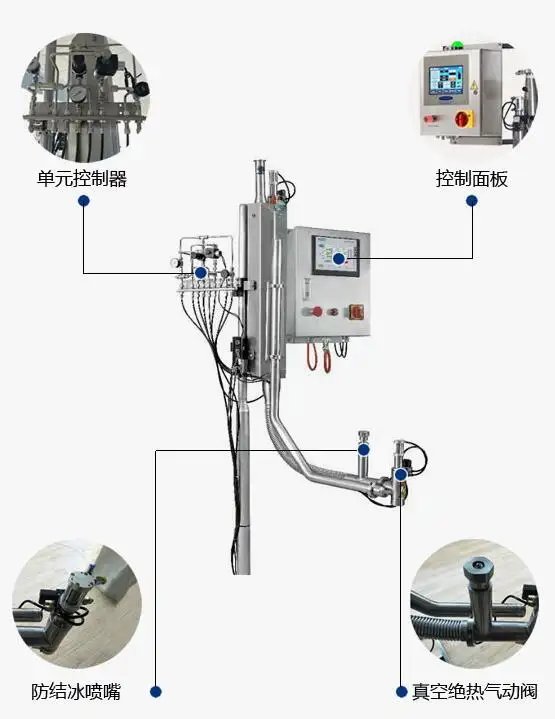 ISO9001 macchina per iniezione di azoto liquido Sus304 in acciaio inox 800 volte/Min Nitrodoser con latte di soia