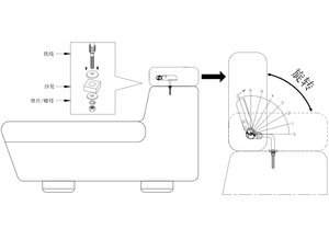 บานพับ<span class=keywords><strong>โซฟา</strong></span>เหล็กบานพับโลหะสำหรับห้องครัวห้องน้ำห้องนั่งเล่นโรงพยาบาลมาตรฐาน ISO - Product Image 2