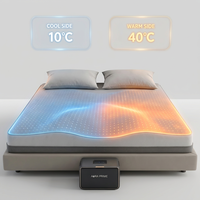 Surmatelas rafraîchissant intelligent Eight Sleep Alternative avec système de refroidissement par eau et contrôle de la température pour un sommeil optimal