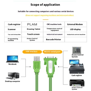 Nhà Máy Trực Tiếp <span class=keywords><strong>Rs232</strong></span> Ftdi Chip Adapter Nối Tiếp Db9 Để USB Cáp Điều Khiển Cho Dữ Liệu Modem Màu Xanh Lá Cây Win/Macos/Linux Cho Thủ quỹ Đăng Ký - Product Image 4