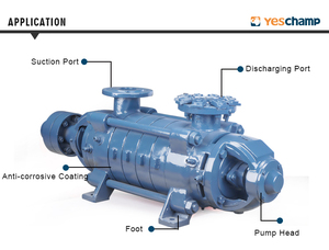 Horizontal Industrial Multistage <b>Pump</b> for Industrial Boilers High Pressure <b>Electric</b> Powered - Product Image 5
