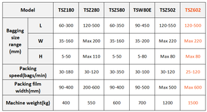 เครื่องแพ็คแบบถาดพลาสติกอัตโนมัติสำหรับบาร์ขนมถั่วลิสงเปราะแท่งพลังงานแบบหมอน-สำหรับบรรจุภัณฑ์อาหาร - Product Image 6