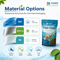 Pochette Doypack YouLai haute qualité avec fermeture éclair, étanche à l'humidité, en feuille d'aluminium et emballage souple laminé PET/PE pour aliments pour poissons