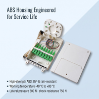 Boîtier de terminaison fibre optique FTTH 8 ports mural en ABS, boîte de distribution, rangement de raccordements, adaptateur SC, répartiteur PLC, réseau FTTX CATV