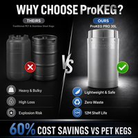 Draft Beer Keg 20l, Beer Keg Plastik, Mini Beer Keg, 30l Beer Keg, Grosir Beer Keg, Garansi Keamanan, Hemat Biaya