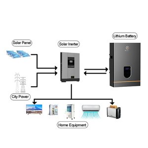 Batería de litio doméstica de 15kwh, almacenamiento solar, batería de sistema solar, energía todo en uno 48V/51,2 V 300ah batería de iones de litio - Product Image 3