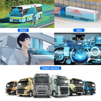 Système d'alerte de collision automobile AlwayCare Mdvr Ahd 4G Gps Anti Fatigue Monitor