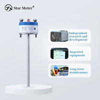 CWDZ05M Transmitter Temperatur Thermowell Berpelindung Inti Industri Tahan Suhu Tinggi Anti-interferensi Sensor Presisi Tinggi ODM