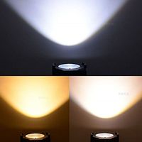 Projecteur COB ALJLDG 200W avec contrôle DMX512, portable, IP33, pour discothèque, bar, éclairage de travail