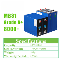 Batterie Lifepo4 MB31 314ah 3.2V en stock en Pologne (UE), durée de vie de 8000 cycles, batteries lithium-ion solaires, batterie de stockage d'énergie