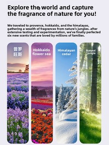 Mijia diffusore di aromi intelligenti per interni <span class=keywords><strong>casa</strong></span> fragranza macchina automatica di fragranza spruzzatore di olio essenziale atomizzatore JD01 - Product Image 6