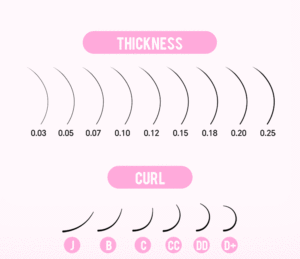 Ciglia Finte Personalizzate All'Ingrosso, Extension Ciglia Singole Volume, Etichetta Personalizzata, Ciglia Opache in Cashmere Morbide Naturali Fatte a Mano - Product Image 5