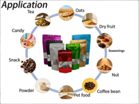 Sachets d'emballage thermoscellables verticaux pour viande séchée, avec fermeture éclair refermable dorée, absorbeur d'oxygène, individuels, en PE, faible MOQ