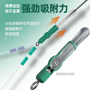 Slippery <b>Fishing</b> <b>Float</b> Assembly T Profile Silicone Stainless Steel Durable River Rock <b>Fishing</b> Buoy Accessory - Product Image 1