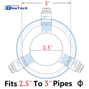 ปลายท่อไอเสีย Flow Tech Universal ขนาดปากเข้า 2.5 นิ้ว ปากออก 4.5 นิ้ว ยาว 7 นิ้ว หนา 1.5 มม. ผลิตจากสแตนเลสสตีลผิวเรียบ คุณภาพระดับมืออาชีพ รับประกัน 1 ปี - Product Image 4