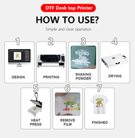 Película Termotransferible KECAI para Impresora DTF A3, Cabezal de Impresión Xp600, Máquina de Impresión Digital A3 para Cualquier Textil, Impresora DTF de 13 Pulgadas
